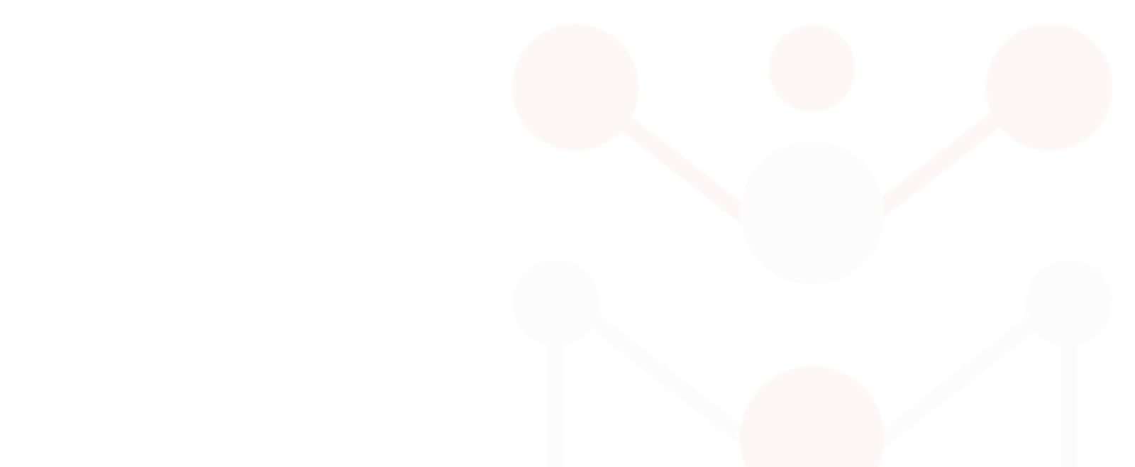 Employability Outcomes