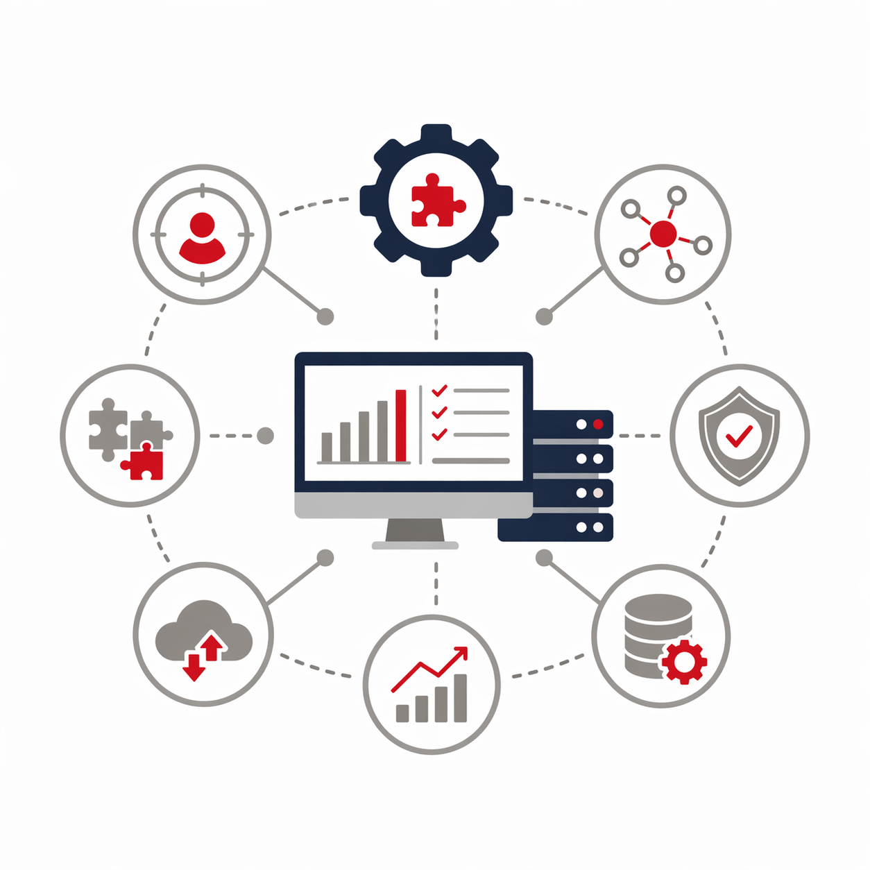 Technology Ecosystem